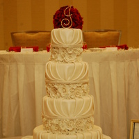 Cake Decorator newbreed