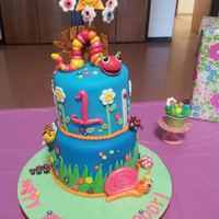 ChrizzzT Cake Central Cake Decorator Profile