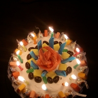 Cake Decorator mrsbates