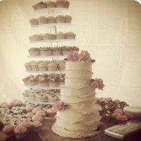 susycuban Cake Central Cake Decorator Profile