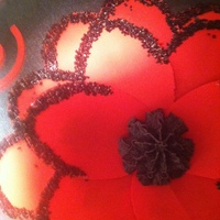 cheeksgirls805 Cake Central Cake Decorator Profile