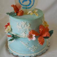 cakerbaker75 Cake Central Cake Decorator Profile