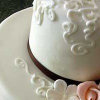 can-i-lick-the-bowl Cake Central Cake Decorator Profile