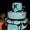 laner7  Cake Central Cake Decorator Profile