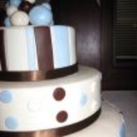 Cake Decorator tatania199
