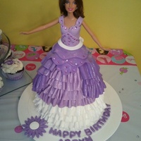 Cake Decorator MyTakeOnCake