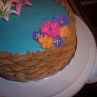 sschimpf Cake Central Cake Decorator Profile