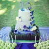 RuthiePearl Cake Central Cake Decorator Profile