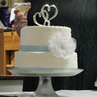 Cake Decorator smokeysmokerton