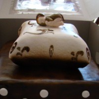 Cake Decorator Mary2125