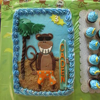 Cake Decorator dlwhitley