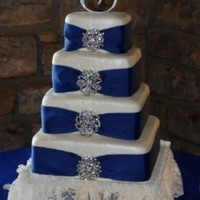 Cake Decorator SONDRAB