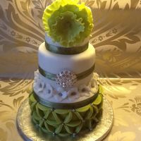 Cake Decorator vipcakes