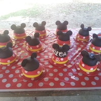 Cake Decorator imokia03