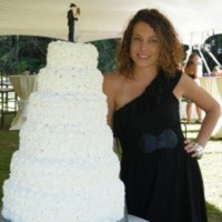 chattycakes Cake Central Cake Decorator Profile