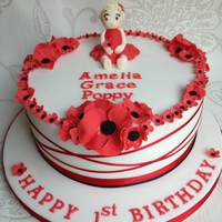 Cake Decorator Jenit