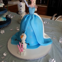 keriofcakes Cake Central Cake Decorator Profile