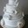 elisabeth1 Cake Central Cake Decorator Profile