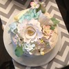 Babell  Cake Central Cake Decorator Profile