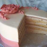 Cake Decorator TrulyScrumptiousDesserts