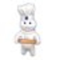 Shaa Cake Central Cake Decorator Profile