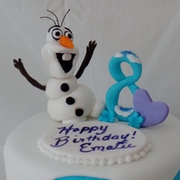 Cake Decorator ROBIN7192