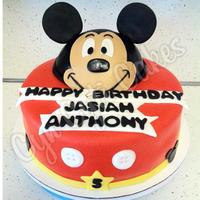 Cake Decorator CynCytiCakes