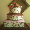 dinoscake Cake Central Cake Decorator Profile