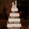 cakechick15 Cake Central Cake Decorator Profile