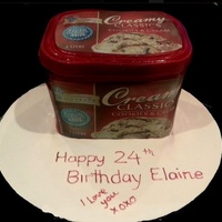 Cake Decorator Makeitmemorable