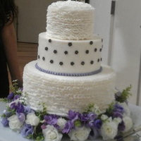 Cake Decorator mafraze