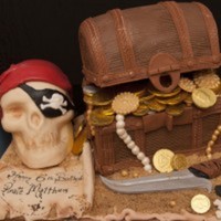 Cake Decorator mysweetgift