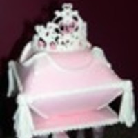 melli_fera Cake Central Cake Decorator Profile