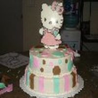 LittleKaren Cake Central Cake Decorator Profile