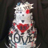 Cake Decorator chocomoo