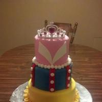 jolleys136 Cake Central Cake Decorator Profile