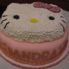 alau_rodriguez Cake Central Cake Decorator Profile