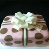 cakesbyrosemarie Cake Central Cake Decorator Profile