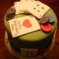 Cake Decorator wasabi106