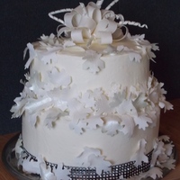 Cake Decorator cakebloomers