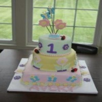 Cake Decorator AdorableCakes