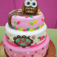 Cake Decorator Sweetcreations4077