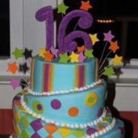 Kimskakes23336 Cake Central Cake Decorator Profile