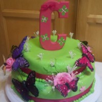 Cake Decorator Doux
