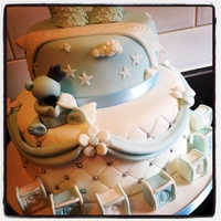 Cake Decorator mrscxx