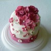 freakymama23 Cake Central Cake Decorator Profile