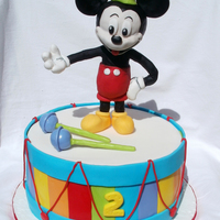 Cake Decorator Rosena