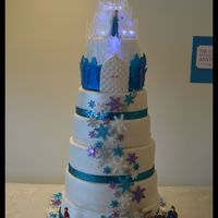 _AngelBerry_ Cake Central Cake Decorator Profile