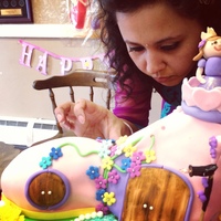 Cake Decorator prats