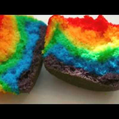 How to Make Rainbow Cupcakes! on Cake Central